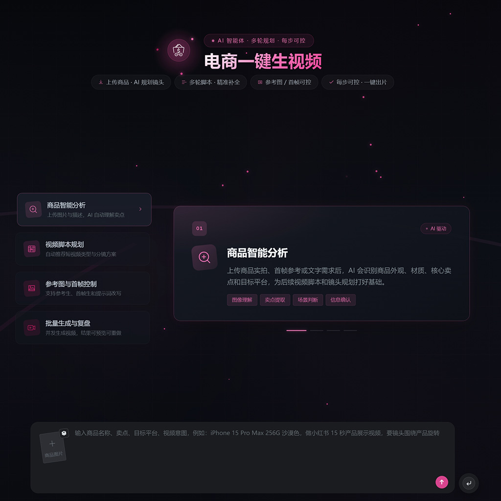 电商生图与短视频案例
